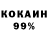 Кетамин ketamine Atila Guszarich
